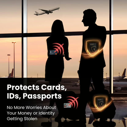 RFID Blocking Card