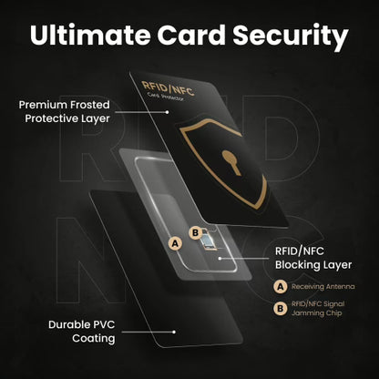 RFID Blocking Card