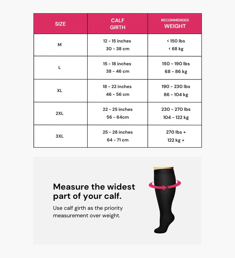Zentrafix Advanced Wide Compression Socks For Pain Relief