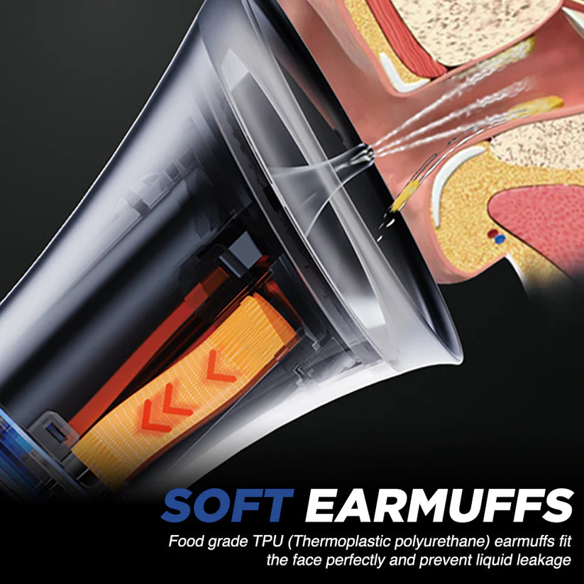 Waxaway™ Electric Ear Wax Removal Kit
